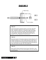 Preview for 10 page of Elliott Roto-Jet 0420 Operating And Maintenance Instructions Manual