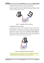 Preview for 6 page of Ellisys USB Explorer 200 Getting Started Manual