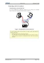 Preview for 7 page of Ellisys USB Explorer 200 Getting Started Manual