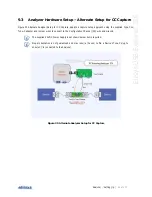 Preview for 81 page of Ellisys USB Explorer 350 User Manual