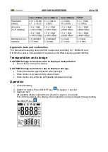 Preview for 22 page of Elma Instruments Systronik 2610 User Manual