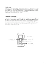 Preview for 4 page of Elma Instruments TDR-44 Operation Manual