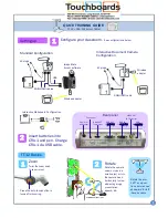 Preview for 1 page of Elmo CRA-1 Quick Training Manual