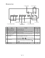 Preview for 9 page of Elmo EV-4400AF Instruction Manual