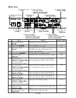 Preview for 10 page of Elmo EV-4400AF Instruction Manual