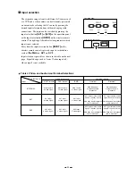 Preview for 21 page of Elmo EV-4400AF Instruction Manual