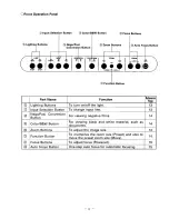 Preview for 7 page of Elmo EV-500AF Operation Manual