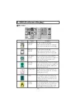 Preview for 29 page of Elmo HV-8500SX Instruction Manual