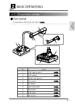 Preview for 13 page of Elmo L-12F Instruction Manual