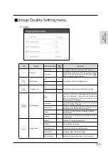 Preview for 33 page of Elmo L-12F Instruction Manual