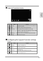 Preview for 35 page of Elmo L-12F Instruction Manual