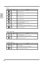 Preview for 36 page of Elmo L-12F Instruction Manual