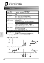 Preview for 78 page of Elmo L-12F Instruction Manual