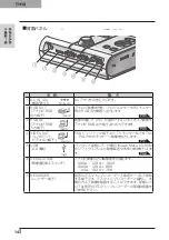 Preview for 16 page of Elmo L-1EX Instruction Manual