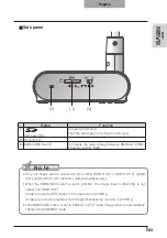 Preview for 85 page of Elmo L-1EX Instruction Manual