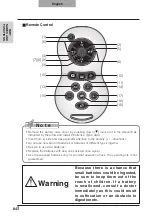 Preview for 86 page of Elmo L-1EX Instruction Manual