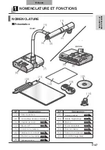 Preview for 149 page of Elmo L-1EX Instruction Manual