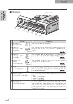 Preview for 224 page of Elmo L-1EX Instruction Manual