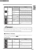 Preview for 235 page of Elmo L-1EX Instruction Manual