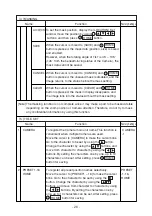 Preview for 27 page of Elmo PTC-401CIP Instruction Manual