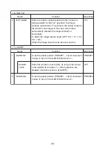 Preview for 29 page of Elmo PTC-401CIP Instruction Manual