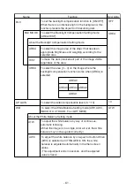 Preview for 62 page of Elmo PTC-401CIP Instruction Manual