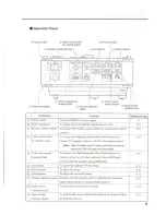 Preview for 7 page of Elmo TRS-35XG Instruction Manual