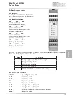 Preview for 19 page of ELMON 39-726 Operating Manual