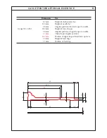 Preview for 11 page of ELNA 745 - Service Manual