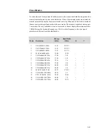 Preview for 19 page of Elo TouchSystems ET1515L Series User Manual