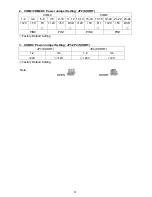 Preview for 37 page of Elo TouchSystems POS 66X Series User Manual