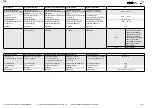 Preview for 15 page of elobau 153 Series Translation Of The Original Operating Instructions