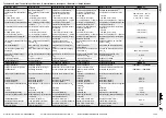 Preview for 14 page of elobau 153MSK Series Manual