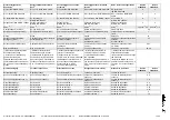 Preview for 14 page of elobau 470EFR2D12K0002 Operating Instructions Manual