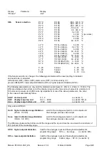 Preview for 8 page of Elotech R 1300 Description And Operating Manual