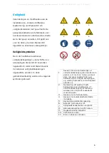 Preview for 6 page of Elpress Blocksat RF User Manual