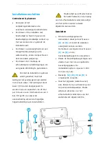 Preview for 11 page of Elpress Blocksat RF User Manual