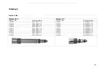 Preview for 119 page of Elpress Blocksat RF User Manual