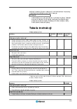 Preview for 103 page of Elpress EWG-EZR User Manual