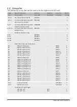 Preview for 5 page of Elpress Mini PVL130L Instructions For Use Manual