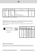 Preview for 17 page of Elpress V1311-A Directions For Use Manual