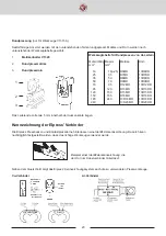 Preview for 23 page of Elpress V1311-A Directions For Use Manual