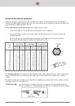 Preview for 24 page of Elpress V1311-A Directions For Use Manual