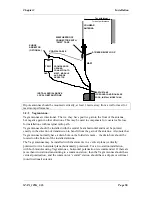 Preview for 28 page of Elpro Technologies 105U-G User Manual