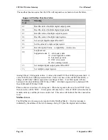 Preview for 61 page of Elpro Technologies 105U-G User Manual