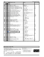 Preview for 2 page of ELREHA TAR 1700-2 Technical Manual