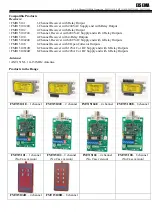 Preview for 2 page of Elsema FMT15101E Manual