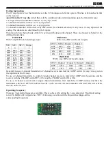 Preview for 4 page of Elsema FMT15101E Manual