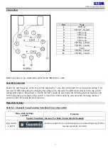 Preview for 2 page of Elsema MD240-2 Manual