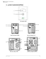 Preview for 5 page of Elsist NEMO 2.0 120 User Manual